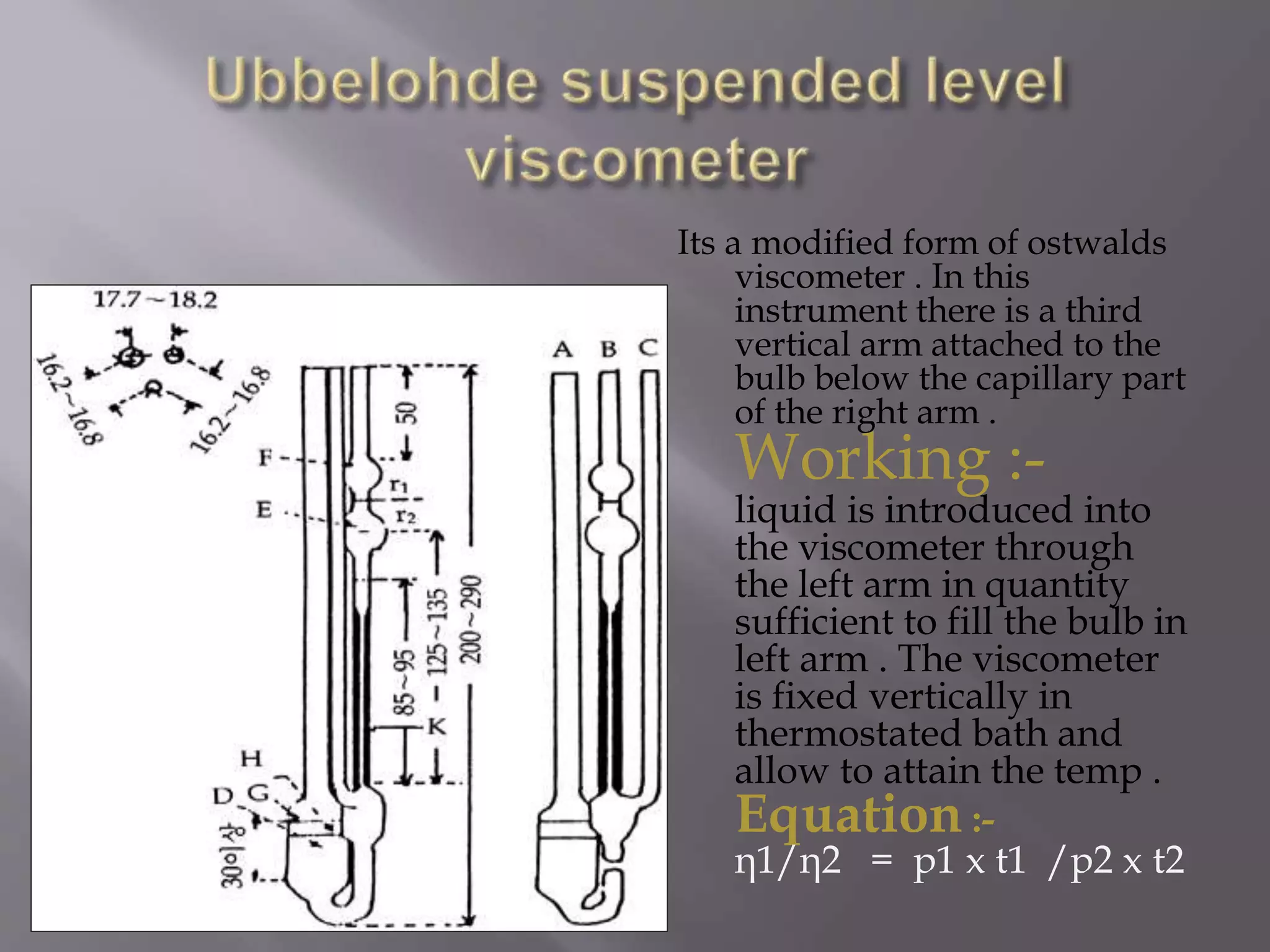 Various types of PPT