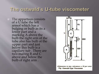  The appartaus consists
of a U tube the left
armof which has a
bulging or bulb as its a
lower part and a
marking A above the
bulb the right srm of the
tube also has bulb at the
upper part and just
below this bulb is a
capillary tub . There are
two maring B and C
above and below the
bulb of right arm .
 