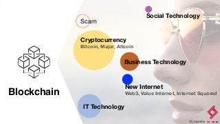 Social Technology
Blockchain
Cryptocurrency
Bitcoin, Major, Altcoin
IT Technology
Business Technology
@josanku
Scam
New Internet
Web3, Value Internet, Internet Squared
 