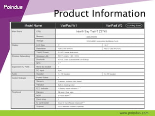 Product Information
 