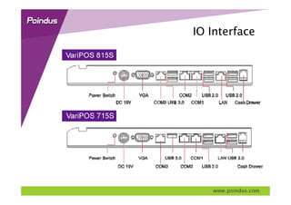 VariPOS S :The Fanless POS of Forward Thinking | PDF