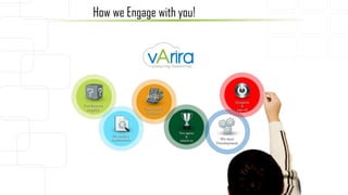 How we Engage with you!
 