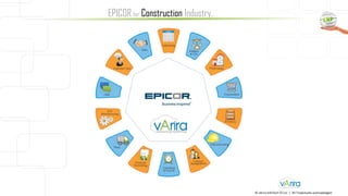 EPICOR for Construction Industry..
© vArira InfoTech FZ LLC | All Trademarks acknowledged.
 
