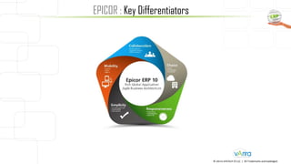 © vArira InfoTech FZ LLC | All Trademarks acknowledged.
EPICOR : Key Differentiators
 