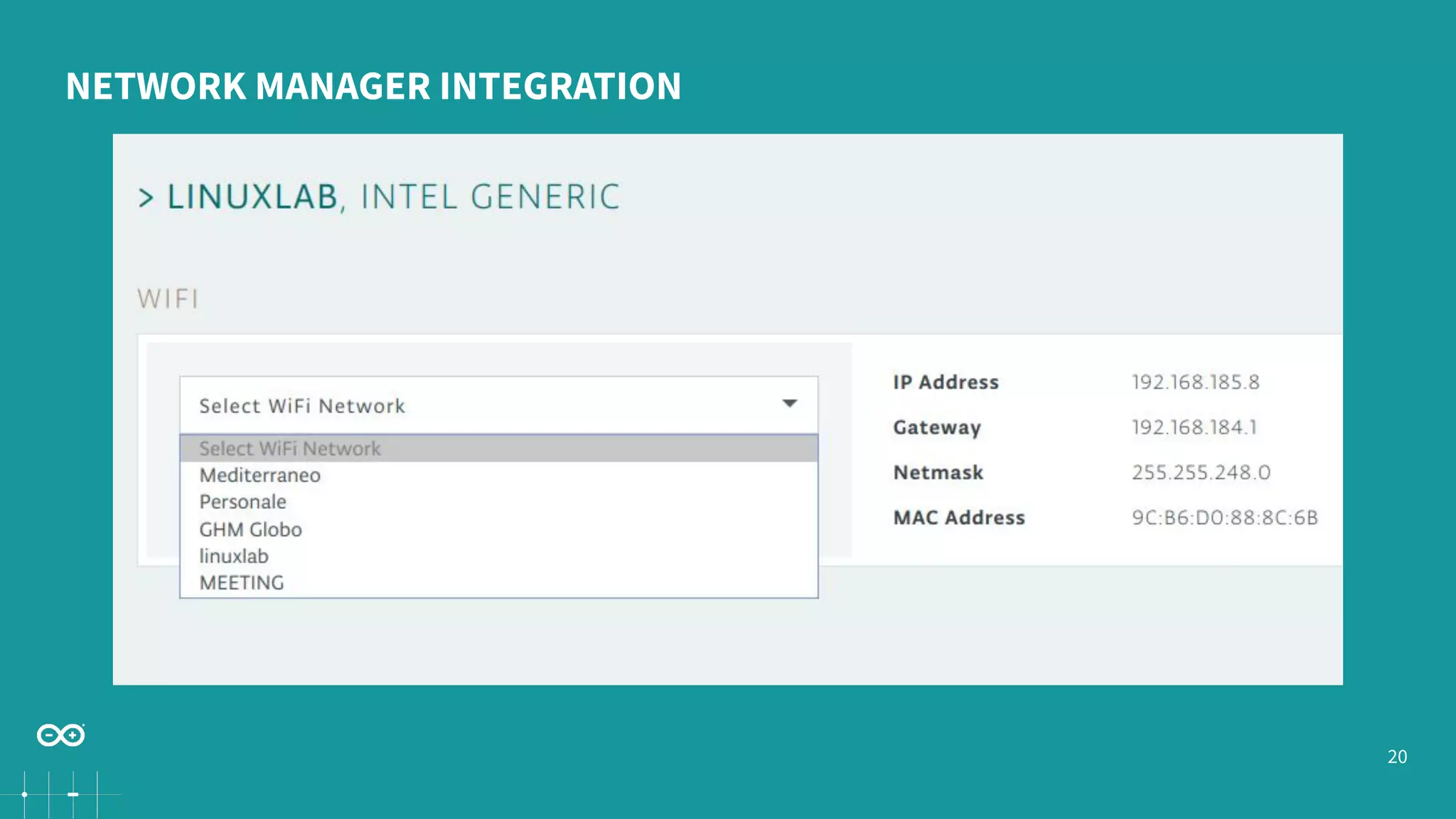20 NETWORK MANAGER INTEGRATION 