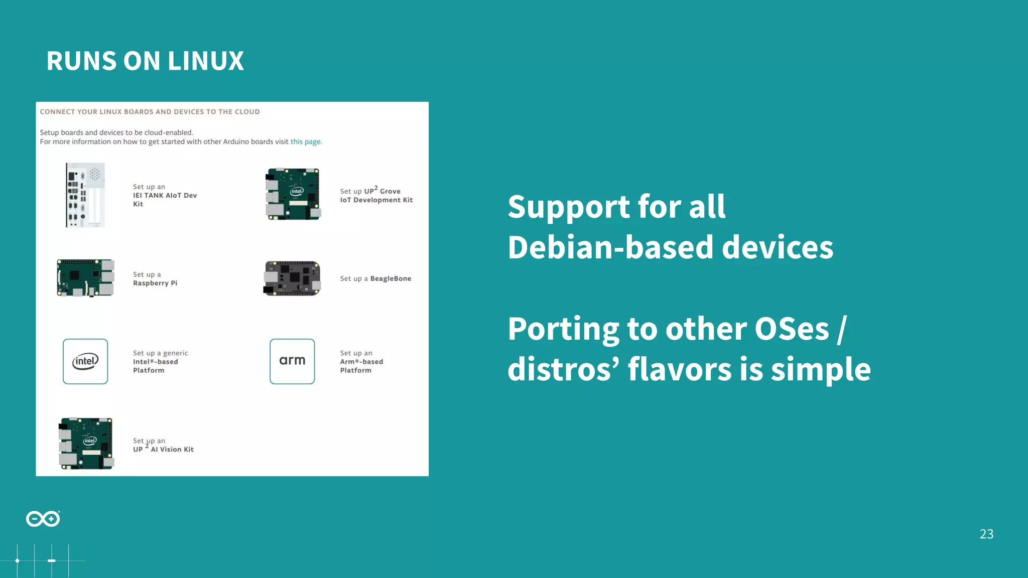 23 RUNS ON LINUX Support for all Debian-based devices Porting to other OSes / distros’ flavors is simple 