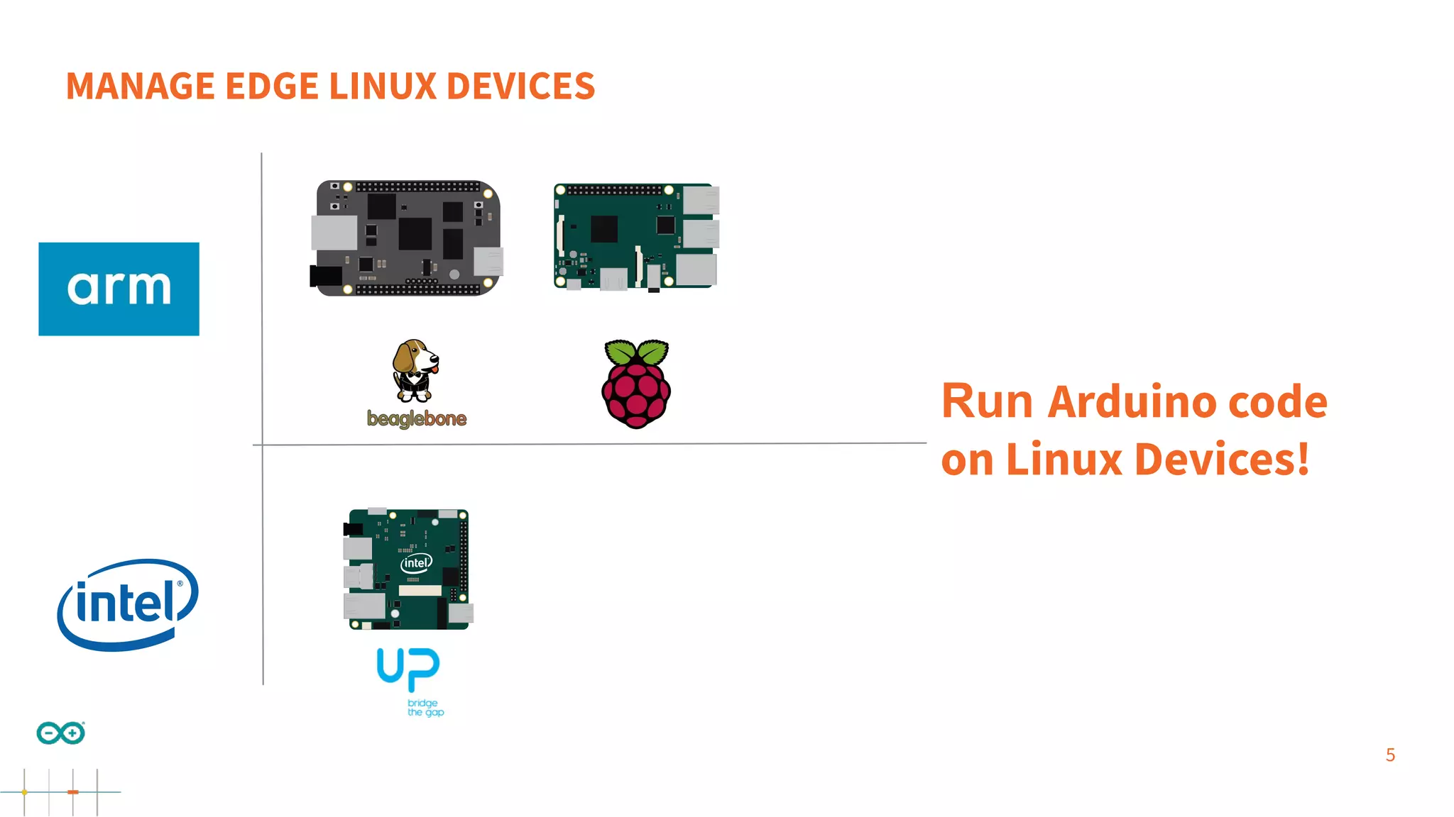 5 Run Arduino code on Linux Devices! MANAGE EDGE LINUX DEVICES 