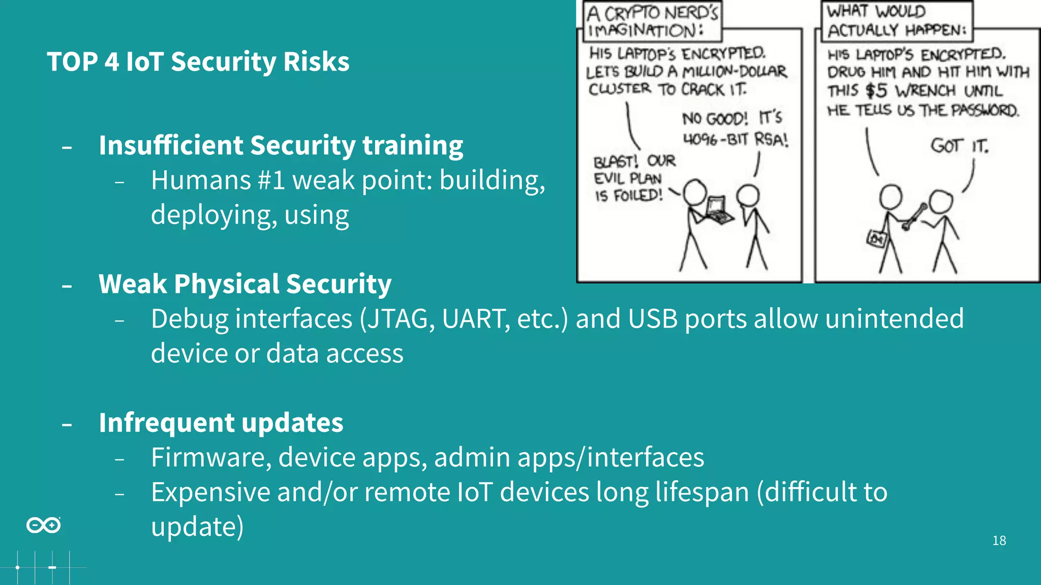 18
− Insuﬀicient Security training
− Humans #1 weak point: building,
deploying, using
− Weak Physical Security
− Debug interfaces (JTAG, UART, etc.) and USB ports allow unintended
device or data access
− Infrequent updates
− Firmware, device apps, admin apps/interfaces
− Expensive and/or remote IoT devices long lifespan (diﬀicult to
update)
TOP 4 IoT Security Risks
 