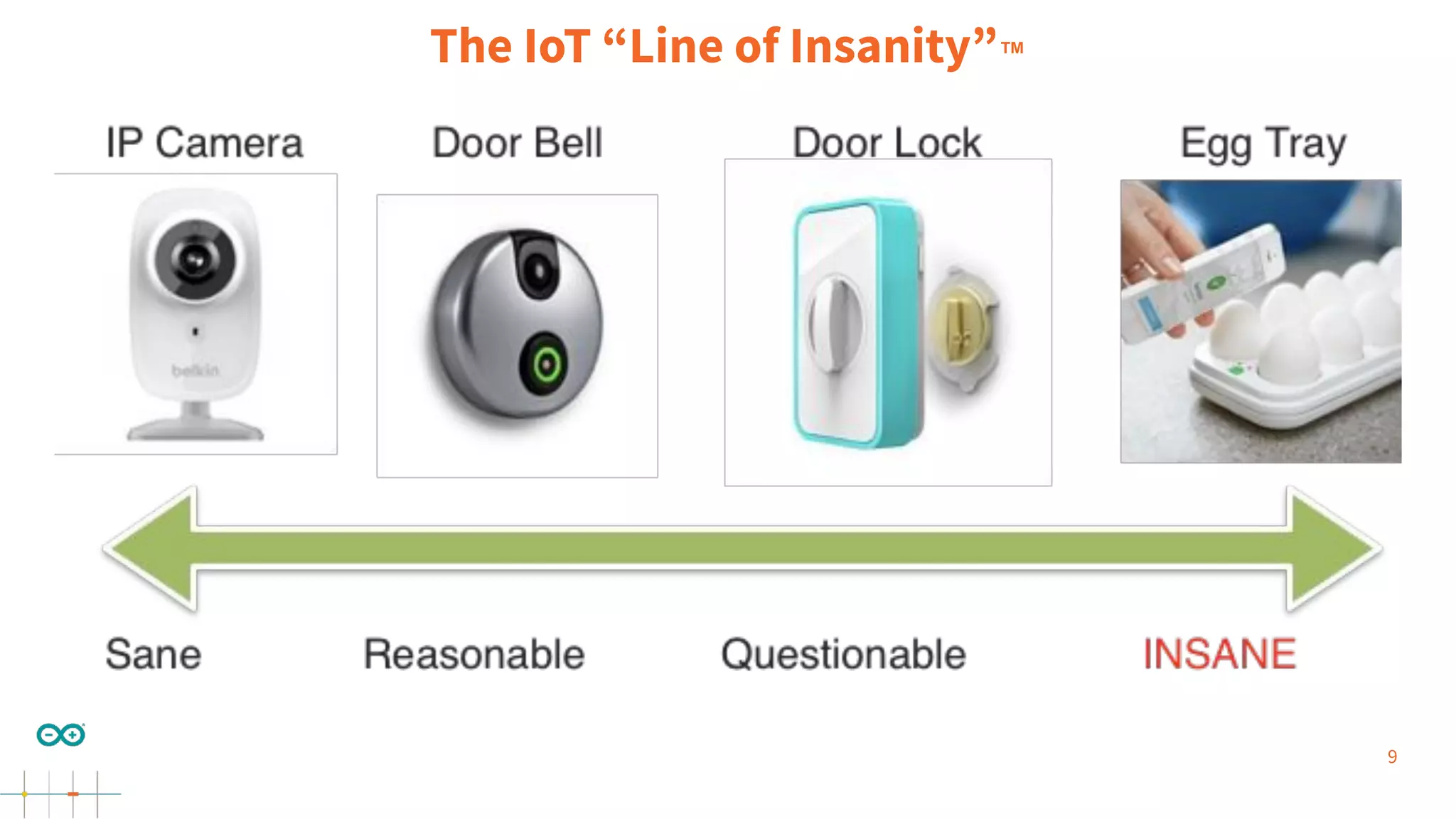 9
The IoT “Line of Insanity”™
 