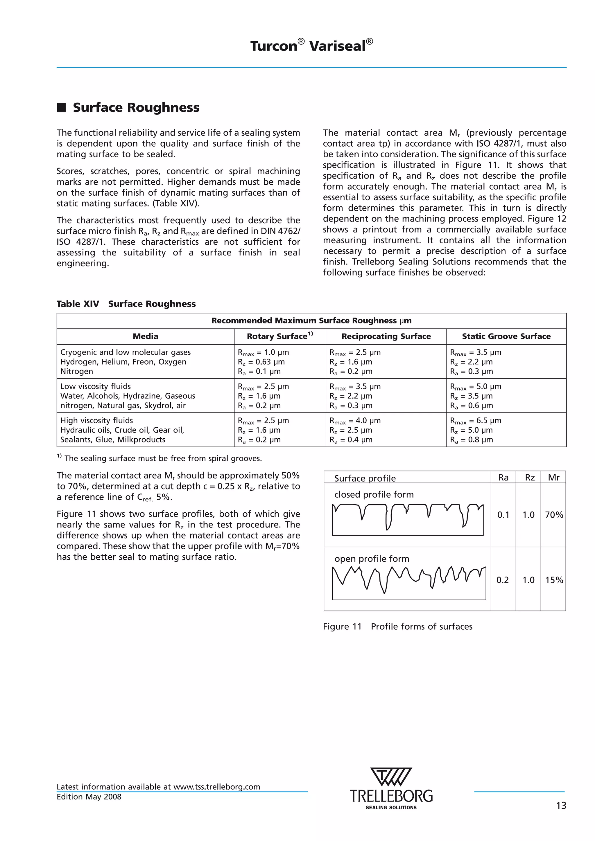 Variseal gb en | PDF | Science