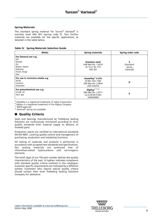Turcon Material Variseal gb en | PDF