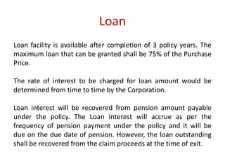 Loan 
Loan facility is available after completion of 3 policy years. The 
maximum loan that can be granted shall be 75% of the Purchase 
Price. 
The rate of interest to be charged for loan amount would be 
determined from time to time by the Corporation. 
Loan interest will be recovered from pension amount payable 
under the policy. The Loan interest will accrue as per the 
frequency of pension payment under the policy and it will be 
due on the due date of pension. However, the loan outstanding 
shall be recovered from the claim proceeds at the time of exit. 
 