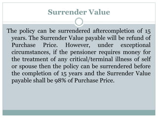 Surrender Value 
The policy can be surrendered aftercompletion of 15 
years. The Surrender Value payable will be refund of 
Purchase Price. However, under exceptional 
circumstances, if the pensioner requires money for 
the treatment of any critical/terminal illness of self 
or spouse then the policy can be surrendered before 
the completion of 15 years and the Surrender Value 
payable shall be 98% of Purchase Price. 
 