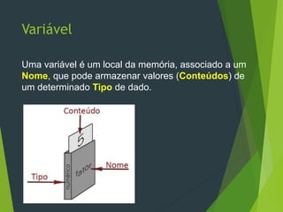 Variável
Uma variável é um local da memória, associado a um
Nome, que pode armazenar valores (Conteúdos) de
um determinado Tipo de dado.
 