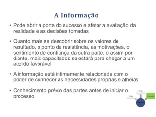 A Informação
• Pode abrir a porta do sucesso e afetar a avaliação da
realidade e as decisões tomadas
• Quanto mais se descobrir sobre os valores de
resultado, o ponto de resistência, as motivações, o
sentimento de confiança da outra parte, e assim por
diante, mais capacitados se estará para chegar a um
acordo favorável
• A informação está intimamente relacionada com o
poder de conhecer as necessidades próprias e alheias
• Conhecimento prévio das partes antes de iniciar o
processo
Negociação
Poder
Tempo
Informação
 
