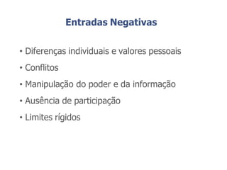 Entradas Negativas
• Diferenças individuais e valores pessoais
• Conflitos
• Manipulação do poder e da informação
• Ausência de participação
• Limites rígidos
 