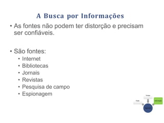 A Busca por Informações
• As fontes não podem ter distorção e precisam
ser confiáveis.
• São fontes:
• Internet
• Bibliotecas
• Jornais
• Revistas
• Pesquisa de campo
• Espionagem
Negociação
Poder
Tempo
Informação
 
