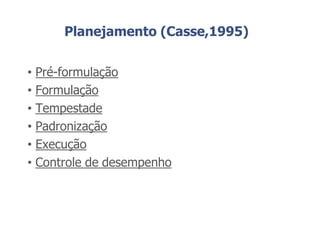 Planejamento (Casse,1995)
• Pré-formulação
• Formulação
• Tempestade
• Padronização
• Execução
• Controle de desempenho
 