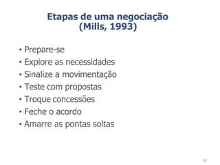 Etapas de uma negociação
(Mills, 1993)
• Prepare-se
• Explore as necessidades
• Sinalize a movimentação
• Teste com propostas
• Troque concessões
• Feche o acordo
• Amarre as pontas soltas
83
 