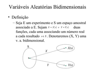 Variáveis Aleatórias Bidimensionais
• Definição
  – Seja E um experimento e S um espaço amostral
    associado a E. Sejam X = X ( s ) e Y = Y ( s ) duas
    funções, cada uma associando um número real
    a cada resultado s ∈ S . Denotaremos (X, Y) uma
    v. a. bidimensional.
            S                            X(s)
                         X

             s

                          Y              Y(s)
 