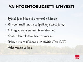 - Työstä ja eläkkeistä enemmän käteen
- Rinteen malli: uusia työpaikkoja tässä ja nyt
- Yrittäjyyden ja viennin täsmätoimet
- Koulutuksen leikkaukset perutaan
- Rahoitusvero (Financial Activities Tax, FAT)
- Vähemmän velkaa.
VAIHTOEHTOBUDJETTI LYHYESTI
 