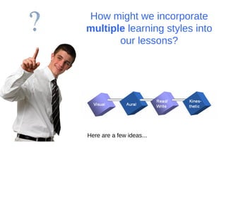 How might we incorporate  multiple  learning styles into our lessons? Here are a few ideas... 