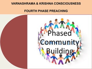 VARNASHRAMA & KRISHNA CONSCIOUSNESS
FOURTH PHASE PREACHING
	
  
Phased	
  	
  
Community	
  
Building	
  	
  
 