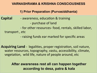 VARNASHRAMA & KRISHNA CONSCIOUSNESS
1) Prior Preparation (Purvasiddhanta)
	
  
Capital 	
  -­‐	
  awareness,	
  educa=on	
  &	
  training	
  	
  
	
  	
  	
  	
  	
  	
  	
  	
  	
  	
  	
  	
  	
  	
  	
  	
  	
  	
  	
  	
  	
  	
  	
  	
  	
   	
  -­‐	
  purchase	
  of	
  land	
  
	
   	
   	
  -­‐	
  for	
  other	
  resources-­‐	
  food,	
  rentals,	
  skilled	
  labor,	
  
transport	
  ,	
  etc	
  
	
   	
   	
  -­‐	
  raising	
  funds	
  ear	
  marked	
  for	
  speciﬁc	
  areas	
  
	
  
Acquiring	
  Land	
  -­‐	
  	
  legali=es,	
  proper	
  registra=on,	
  soil	
  nature,	
  
water	
  resources,	
  topography,	
  vastu,	
  accessibility,	
  climate,	
  
vegeta=on,	
  	
  wild	
  life,	
  nature	
  of	
  people	
  around,	
  etc	
  
	
  
	
  After awareness rest all can happen together
according to desa, patra & kala
 