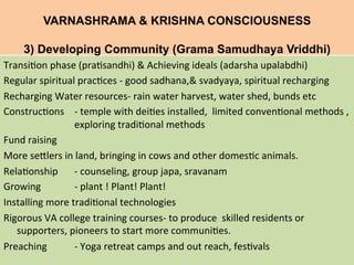 VARNASHRAMA & KRISHNA CONSCIOUSNESS
3) Developing Community (Grama Samudhaya Vriddhi)	
  
Transi=on	
  phase	
  (pra=sandhi)	
  &	
  Achieving	
  ideals	
  (adarsha	
  upalabdhi)	
  
Regular	
  spiritual	
  prac=ces	
  -­‐	
  good	
  sadhana,&	
  svadyaya,	
  spiritual	
  recharging	
  
Recharging	
  Water	
  resources-­‐	
  rain	
  water	
  harvest,	
  water	
  shed,	
  bunds	
  etc	
  
Construc=ons 	
  -­‐	
  temple	
  with	
  dei=es	
  installed,	
  	
  limited	
  conven=onal	
  methods	
  ,	
  
	
   	
  exploring	
  tradi=onal	
  methods	
  
Fund	
  raising	
  
More	
  seLlers	
  in	
  land,	
  bringing	
  in	
  cows	
  and	
  other	
  domes=c	
  animals.	
  
Rela=onship 	
  -­‐	
  counseling,	
  group	
  japa,	
  sravanam	
  
Growing 	
  -­‐	
  plant	
  !	
  Plant!	
  Plant!	
  
Installing	
  more	
  tradi=onal	
  technologies	
  
Rigorous	
  VA	
  college	
  training	
  courses-­‐	
  to	
  produce	
  	
  skilled	
  residents	
  or	
  
supporters,	
  pioneers	
  to	
  start	
  more	
  communi=es.	
  
Preaching	
   	
  -­‐	
  Yoga	
  retreat	
  camps	
  and	
  out	
  reach,	
  fes=vals	
  
 