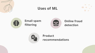 Uses of ML
Email spam
filtering
Product
recommendations
Online fraud
detection
 