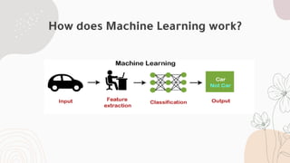 How does Machine Learning work?
 