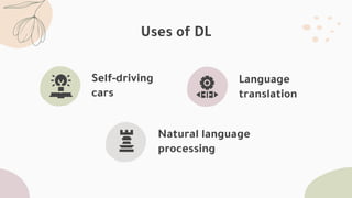 Uses of DL
Self-driving
cars
Natural language
processing
Language
translation
 