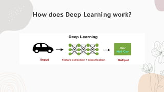 How does Deep Learning work?
 