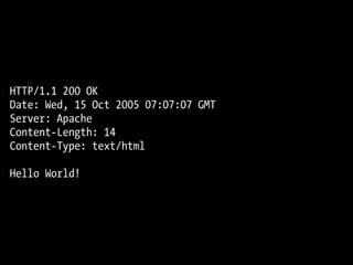 HTTP/1.1 200 OK
Date: Wed, 15 Oct 2005 07:07:07 GMT
Server: Apache
Content-Length: 14
Content-Type: text/html

Hello World!
 