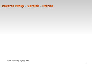 10
Reverse Proxy – Varnish – PráticaReverse Proxy – Varnish – Prática
Fonte: http://blog.mgm-tp.com/
 