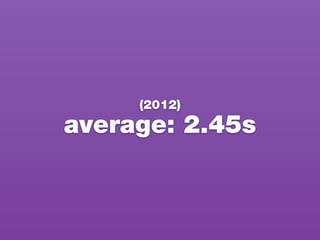 (2012)
average: 2.45s
 