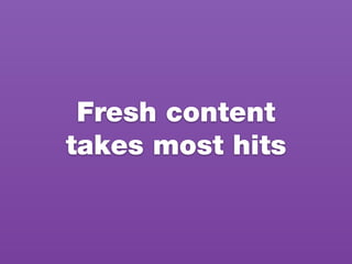 Fresh content
takes most hits
 