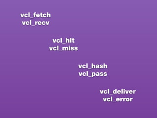 vcl_fetch
vcl_recv
vcl_hit
vcl_miss
vcl_hash
vcl_pass
vcl_deliver
vcl_error
 
