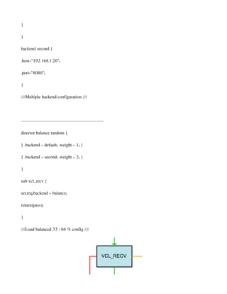 }
}
backend second {
.host="192.168.1.20";
.port="8080";
}
////Multiple backend configuration ////
----------------------------------------------------
director balance random {
{ .backend = default; .weight = 1; }
{ .backend = second; .weight = 2; }
}
sub vcl_recv {
set.req.backend = balance;
return(pass);
}
////Load balanced 33 / 66 % config ////
 