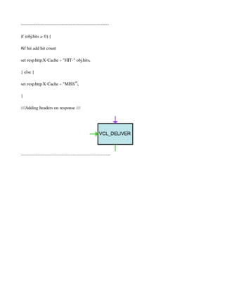 --------------------------------------------------------
if (obj.hits > 0) {
#if hit add hit count
set resp.http.X-Cache = "HIT-" obj.hits;
} else {
set resp.http.X-Cache = "MISS ;
”
}
////Adding headers on response ////
---------------------------------------------------------
 