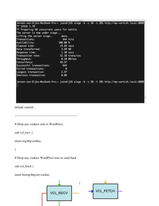 default varnish :
--------------------------------------------------------
# Drop any cookies sent to WordPress.
sub vcl_recv {
unset req.http.cookie;
}
# Drop any cookies WordPress tries to send back
sub vcl_fetch {
unset beresp.http.set-cookie;
}
 