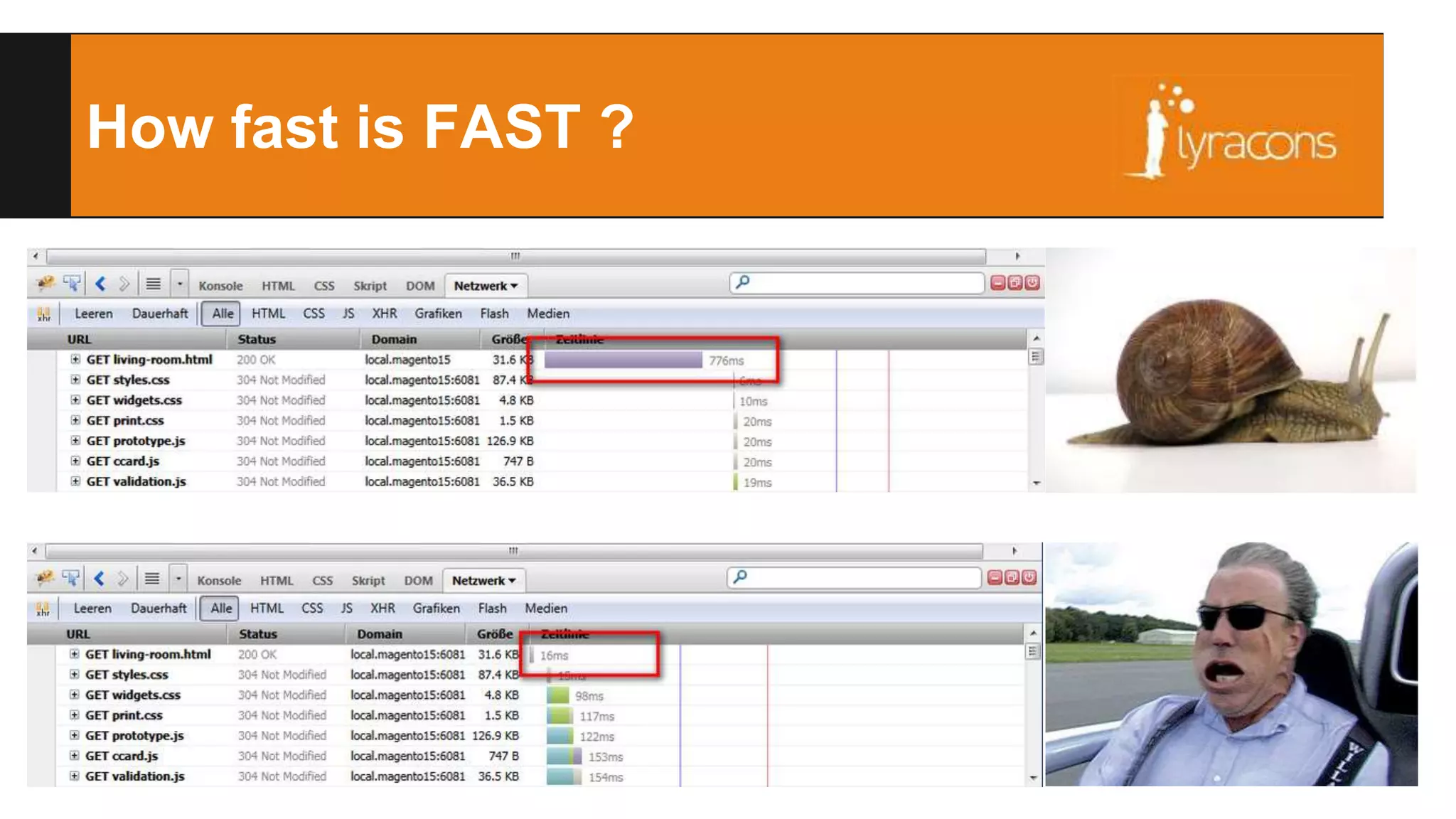 Diluting Varnish with Turpentine 
• Full Page Caching, with hole-punching via Varnish ESI and/or AJAX 
• Configurable via standard Magento methods 
• Able to generate and apply new Varnish VCLs on the fly 
• Blacklist requests from caching by URL or parameters (SID, store, etc) 
• Configure cache TTL by URL and individual block's TTL 
• Supports multiple Varnish instances for clustered usage 
• Automatic cache clearing on Magento actions 
• Supports non-root Magento installs and multi-store/multi-site setups 
• Support for site-crawlers for cache warming 
 