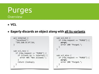 Purges 
Overview 
๏ VCL 
๏ Eagerly discards an object along with all its variants 
acl 
internal 
{ 
"localhost"; 
"192.168.55.0"/24; 
} 
sub 
vcl_recv 
{ 
if 
(req.request 
== 
"PURGE") 
{ 
if 
(client.ip 
!~ 
internal) 
{ 
error 
405 
"Not 
allowed."; 
} 
return 
(lookup); 
} 
} 
sub 
vcl_hit 
{ 
if 
(req.request 
== 
"PURGE") 
{ 
purge; 
error 
200 
"Purged."; 
} 
} 
sub 
vcl_miss 
{ 
if 
(req.request 
== 
"PURGE") 
{ 
purge; 
error 
200 
"Purged."; 
} 
} 
 