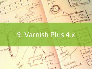 9. Varnish Plus 4.x 
 
