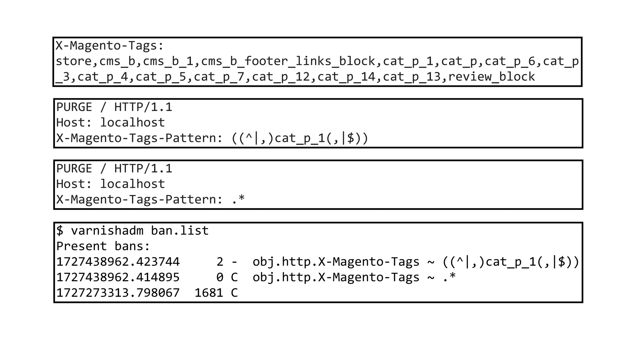 $ varnishadm ban.list
Present bans:
1727438962.423744 2 - obj.http.X-Magento-Tags ~ ((^|,)cat_p_1(,|$))
1727438962.414895 0 C obj.http.X-Magento-Tags ~ .*
1727273313.798067 1681 C
X-Magento-Tags:
store,cms_b,cms_b_1,cms_b_footer_links_block,cat_p_1,cat_p,cat_p_6,cat_p
_3,cat_p_4,cat_p_5,cat_p_7,cat_p_12,cat_p_14,cat_p_13,review_block
PURGE / HTTP/1.1
Host: localhost
X-Magento-Tags-Pattern: ((^|,)cat_p_1(,|$))
PURGE / HTTP/1.1
Host: localhost
X-Magento-Tags-Pattern: .*
 