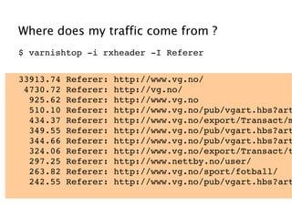Where does my traffic come from ? 
 $ varnishtop ­i rxheader ­I Referer


  33913.74 Referer: http://www.vg.no/
   4730.72 Referer: http://vg.no/
    925.62 Referer: http://www.vg.no
    510.10 Referer: http://www.vg.no/pub/vgart.hbs?art
    434.37 Referer: http://www.vg.no/export/Transact/m
    349.55 Referer: http://www.vg.no/pub/vgart.hbs?art
    344.66 Referer: http://www.vg.no/pub/vgart.hbs?art
    324.06 Referer: http://www.vg.no/export/Transact/t
    297.25 Referer: http://www.nettby.no/user/
    263.82 Referer: http://www.vg.no/sport/fotball/
    242.55 Referer: http://www.vg.no/pub/vgart.hbs?art
 
 