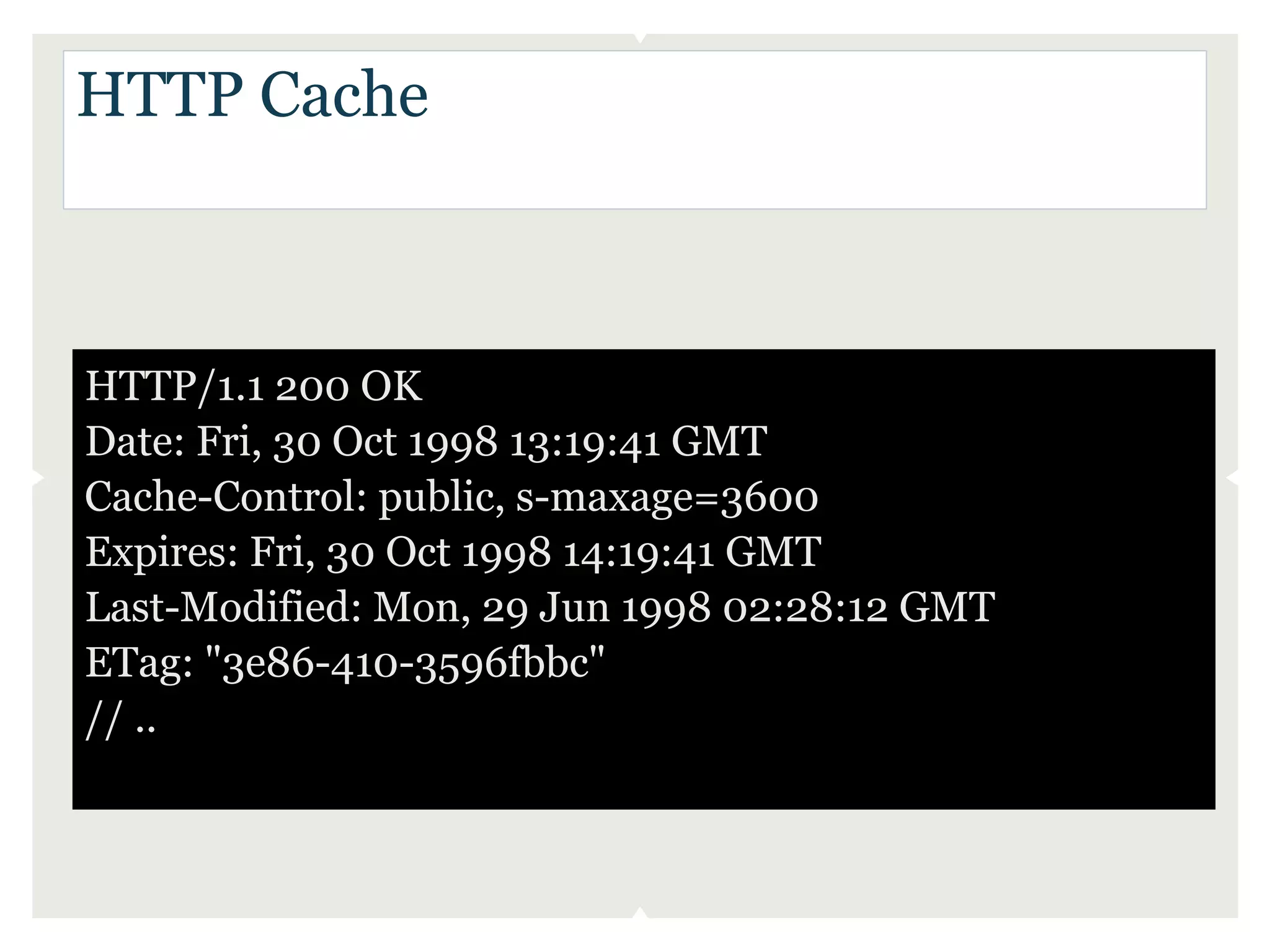 HTTP Cache



HTTP/1.1 200 OK
Date: Fri, 30 Oct 1998 13:19:41 GMT
Cache-Control: public, s-maxage=3600
Expires: Fri, 30 Oct 1998 14:19:41 GMT
Last-Modified: Mon, 29 Jun 1998 02:28:12 GMT
ETag: "3e86-410-3596fbbc"
// ..
 