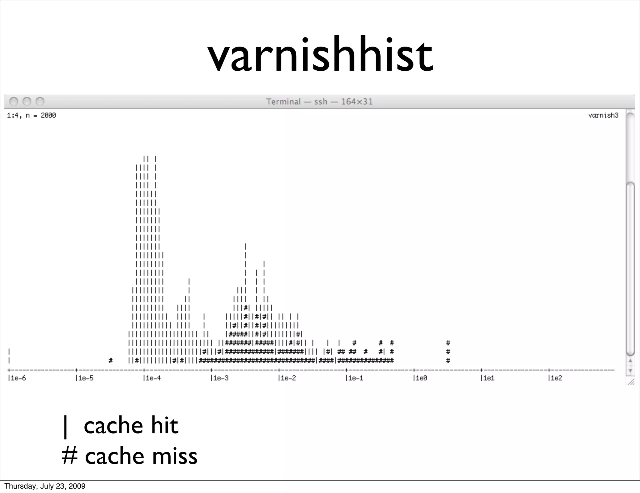varnishhist




                | cache hit
                # cache miss
Thursday, July 23, 2009
 