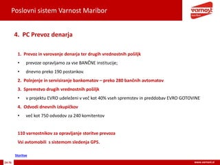 Poslovni sistem Varnost Maribor
24-76 www.varnost.si
1. Prevoz in varovanje denarja ter drugih vrednostnih pošiljk
• prevoze opravljamo za vse BANČNE institucije;
• dnevno preko 190 postankov.
2. Polnjenje in servisiranje bankomatov – preko 280 bančnih avtomatov
3. Spremstvo drugih vrednostnih pošiljk
• v projektu EVRO udeleženi v več kot 40% vseh spremstev in preddobav EVRO GOTOVINE
4. Odvodi dnevnih izkupičkov
• več kot 750 odvodov za 240 komitentov
110 varnostnikov za opravljanje storitve prevoza
Vsi avtomobili s sistemom sledenja GPS.
4. PC Prevoz denarja
Storitve
 