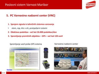 Poslovni sistem Varnost Maribor
32-76 www.varnost.siwww.varnost.si
1. Sprejem signala iz tehničnih sistemov varovanja
• vlom, rop, klic v sili, protipožarni sistemi
2. Obdelava podatkov - več kot 26.000 podatkov/dan
3. Spremljanje premičnih objektov – GPS – več kot 120 vozil
5. PC Varnostno nadzorni center (VNC)
Spremljanje vozil preko GPS sistema Varnostno nadzorni center
Storitve
 